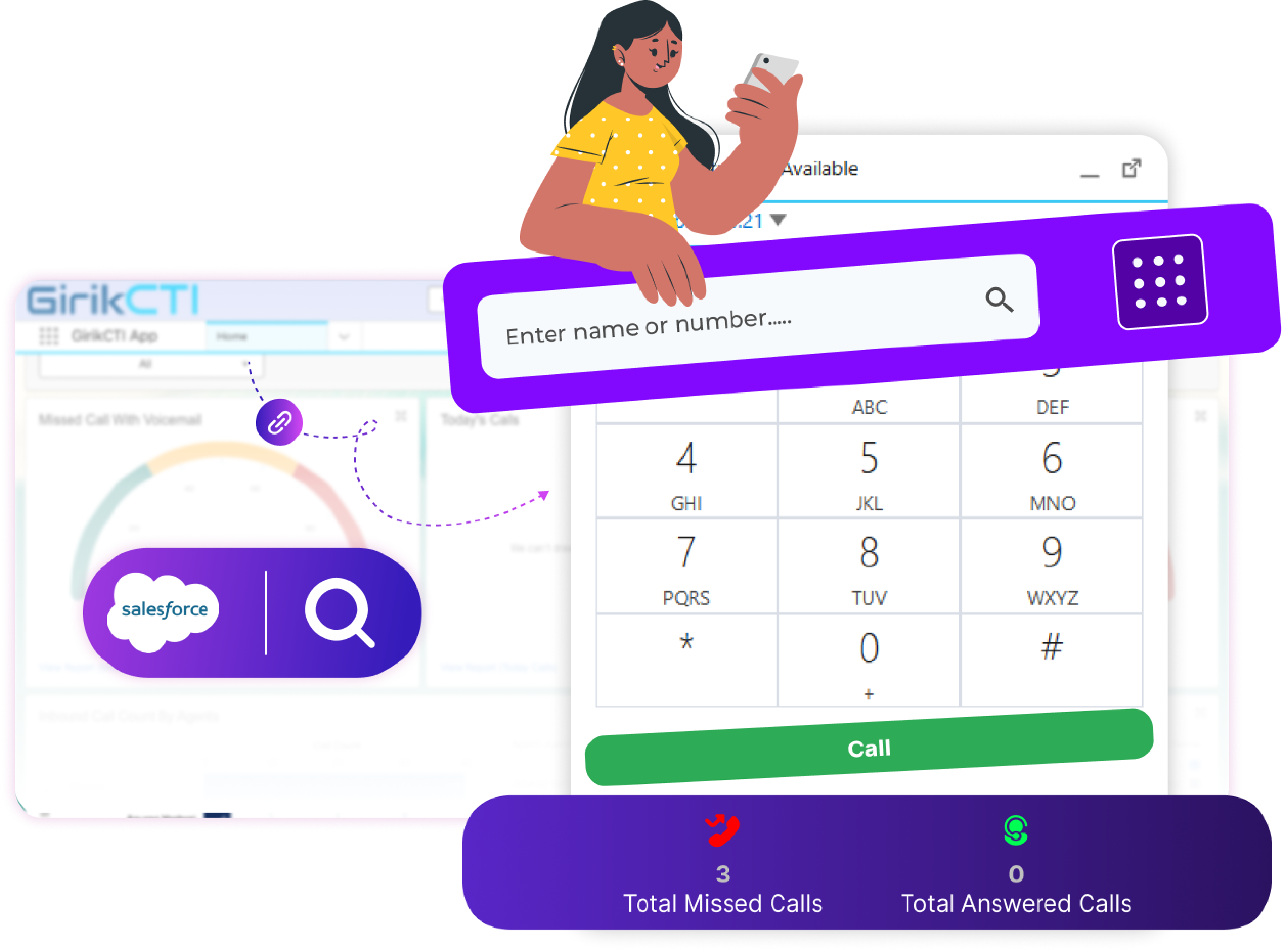 salesforce messaging